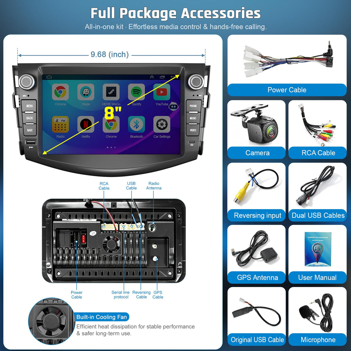 5G WiFi Upgrade Android 15 Car Radio for Toyota RAV4 2007-2012