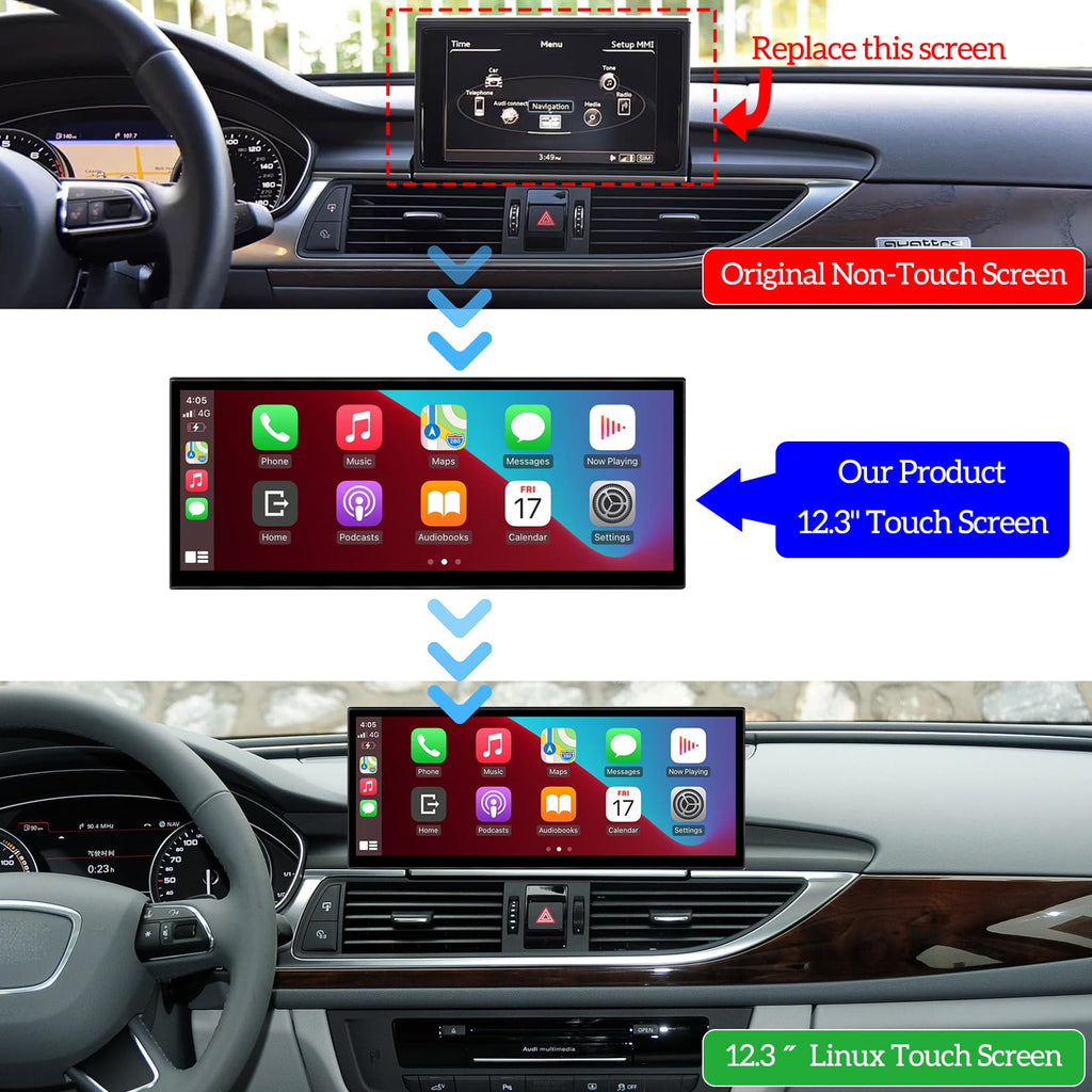 12.3" Wireless CarPlay Android Auto Mirroring Car Infortainment Linux Touchscreen Stereo Radio Aftermarket Touch Screen Upgrade Compatible with Audi A6 A7 C7 MIB2 MHI2 Models 2016-2018
