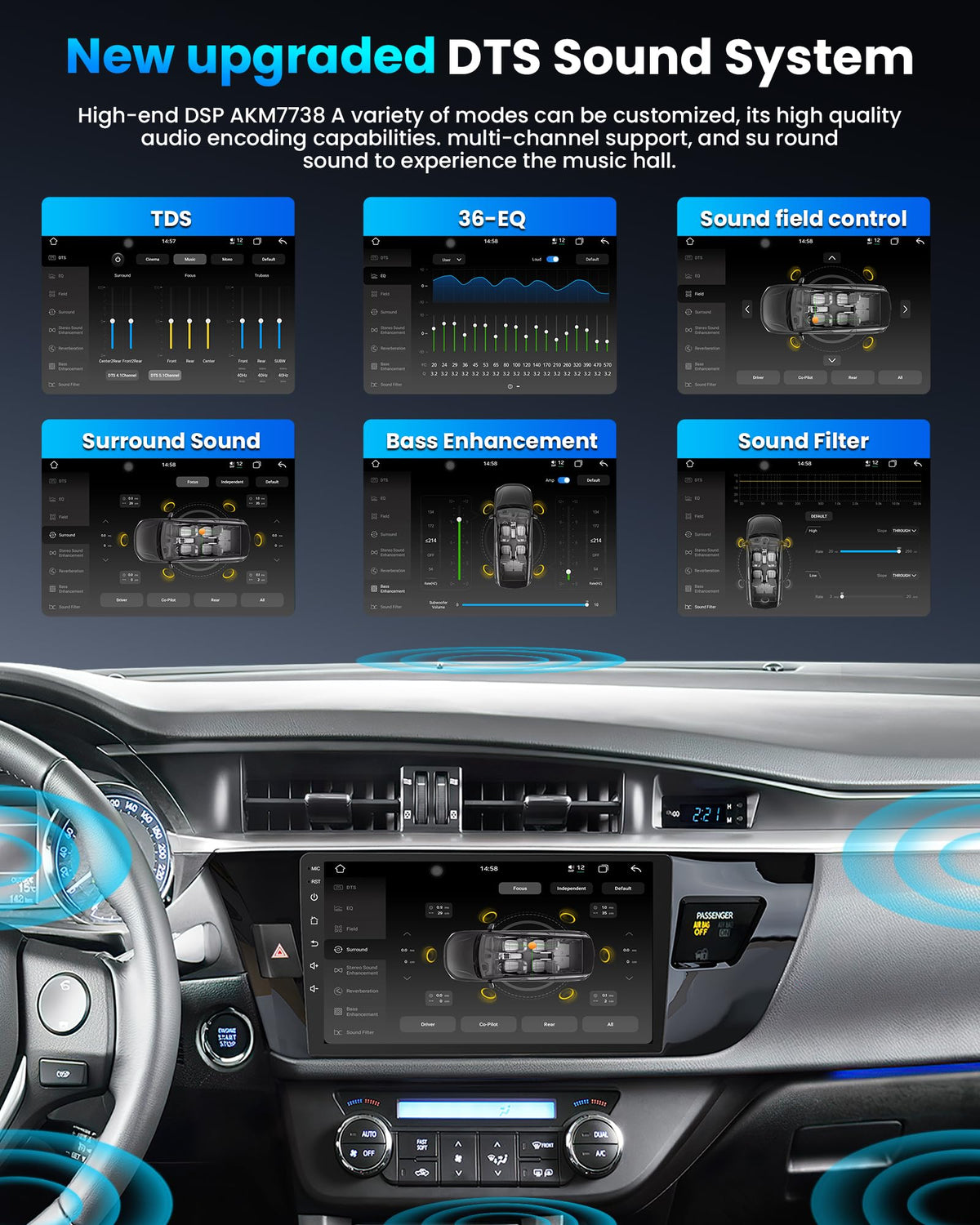 12 Core 6+128G Car Radio for Toyota Corolla 2014-2016: Upgrade 10 Inch 1280 * 800 IPS Touchscreen Stereo Wireless Carplay Android Auto 1080P Backup Camera Bluetooth GPS 5G WiFi FM DSP SWC Mirror Link
