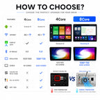 8Core 4+32GB Android 14 Car Radio Stereo for Mercedes Benz W251, R280, R300, R320, R350, R63 2005-2017, 9 Inch Touch Screen Dash Kit with Wireless CarPlay Android Auto GPS Navigation Bluetooth SWC Wi
