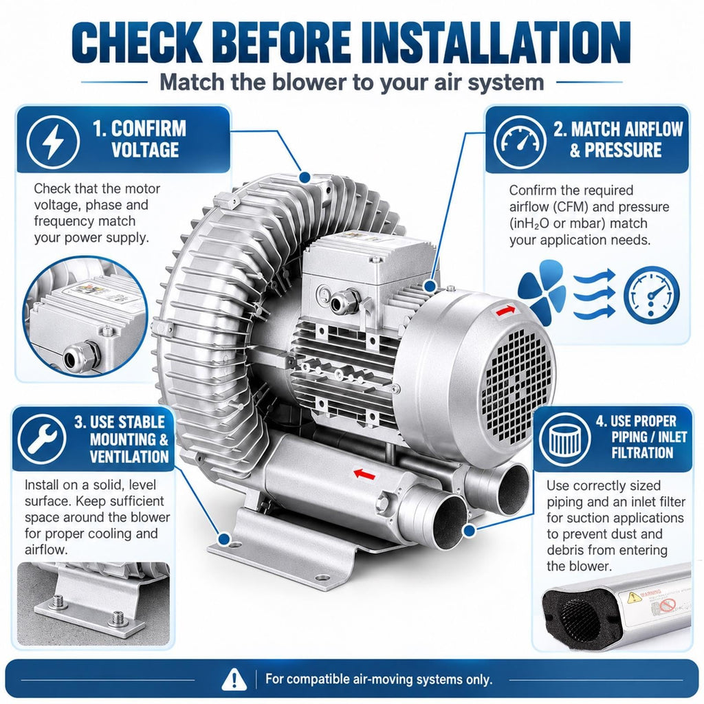 Industrial Side Channel Air Blower, Vortex Ring Blower for Air Handling