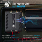 4-Channel Vehicle Audio Amplifier - 300 Watts D Class High-Powered Mono Amplifier w/Subsonic Filter & Low Pass Filter Stable @ 1 Ohm, LED Indicators, Sound Specialization - Banda 1200.41OHM