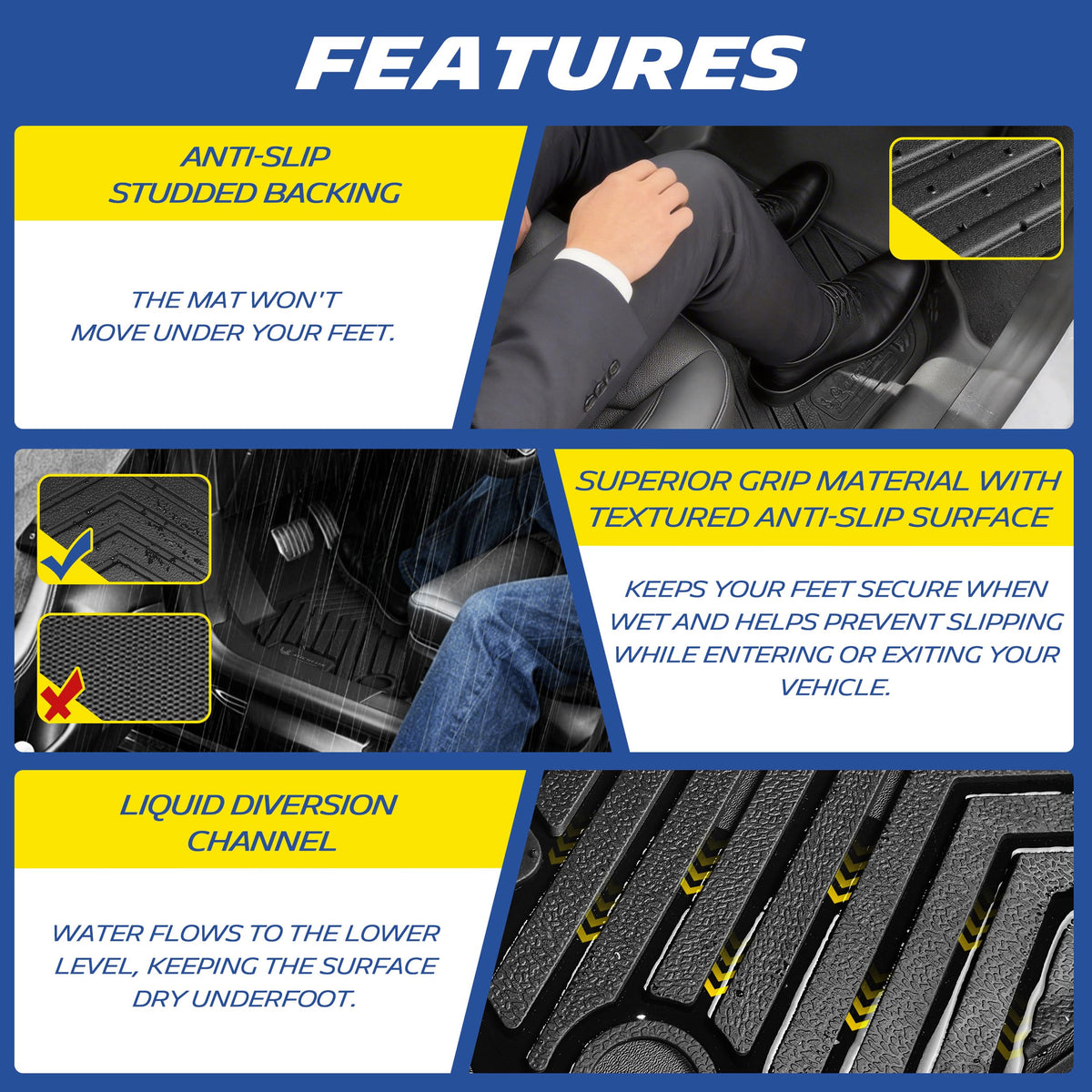 Michelin Vehicle Mats for 2016-2022 Honda Pilot 8-Seat Floor Mats