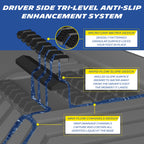 Michelin Vehicle Mats for 2016-2022 Honda Pilot 8-Seat Floor Mats